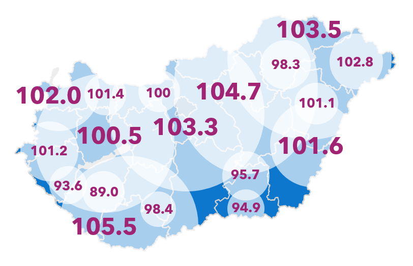 Ez történt a magyar rádiós piacon 2017-ben
